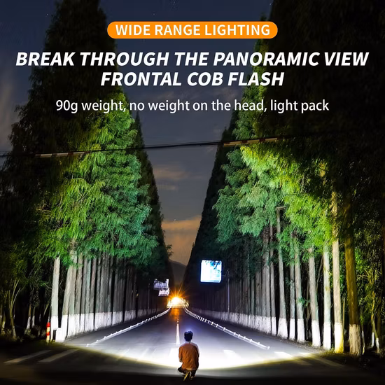 Torcia frontale a LED ricaricabile Torcia per ciclismo, estrazione mineraria