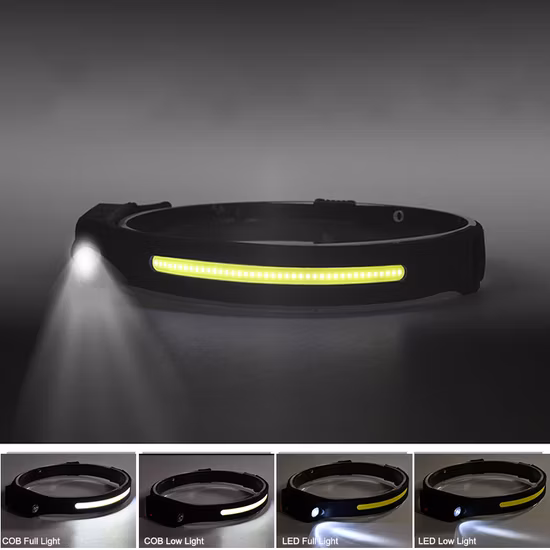 Lampada frontale LED COB ricaricabile con sensore da corsa leggero e personalizzato Brightenlux